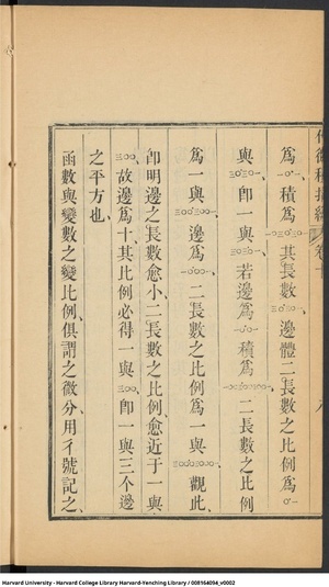 Elements of Analytical Geometry and of The Differential and Integral Calculus (Chinese, 1859, 2).pdf